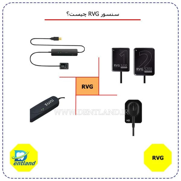 سنسور RVG چیست؟