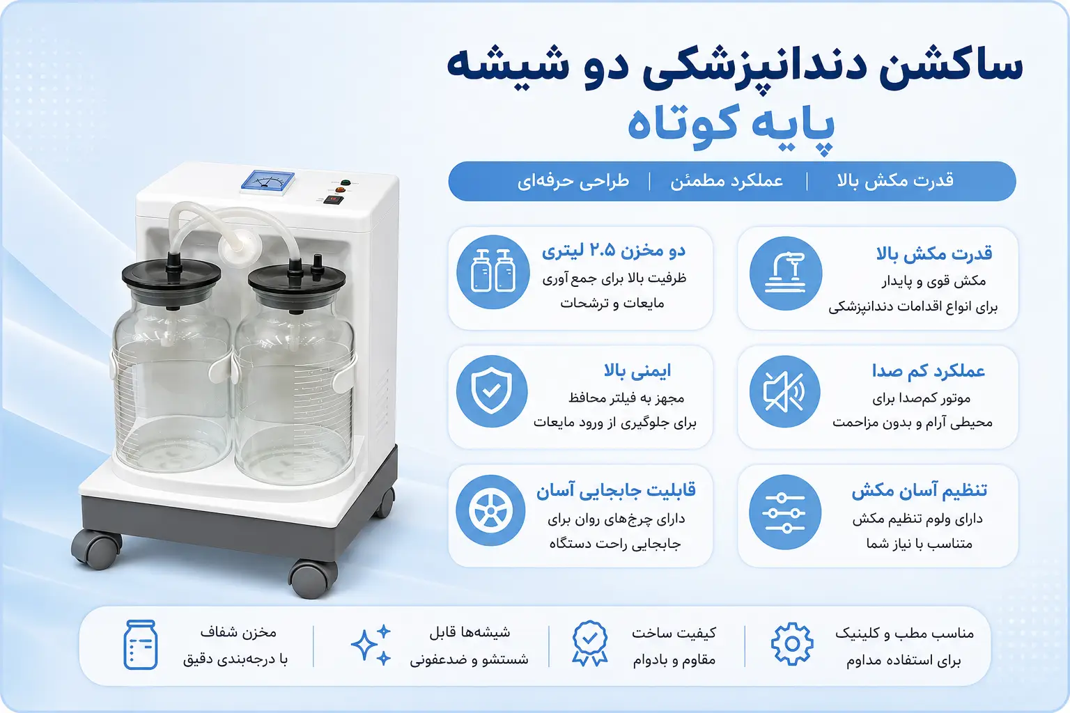 ساکشن شیشه پایه کوتاه yuwell