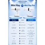 خرید رادیوگرافی پرتابل Woodpecker mini ray pro